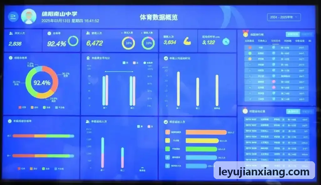 乐鱼中场组织与视野拓展课件