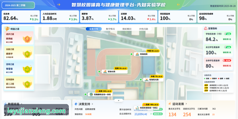 乐鱼青少年球感筑基课